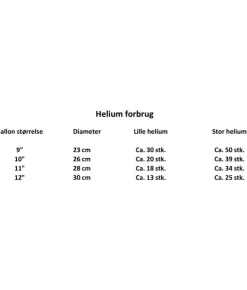 Stor helium til balloner